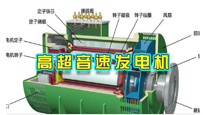 聊城颠覆你对发电方式的认知！中国革命性发电机公开揭秘 